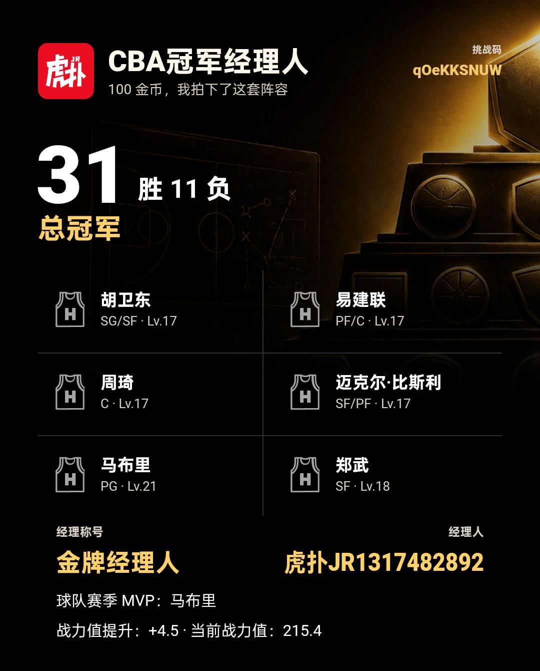 我在CBA冠军经理人打出31胜11负并夺得总冠军
我的球队本赛季取得31胜11负