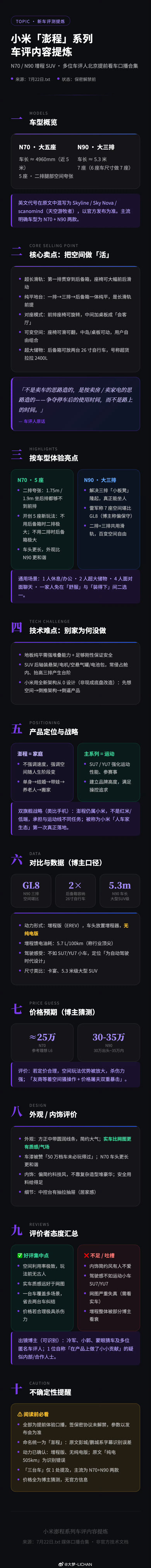 SkyNomad小米澎程这条来给大家完整地说一下，我静态看完澎程的感受吧，当然肯