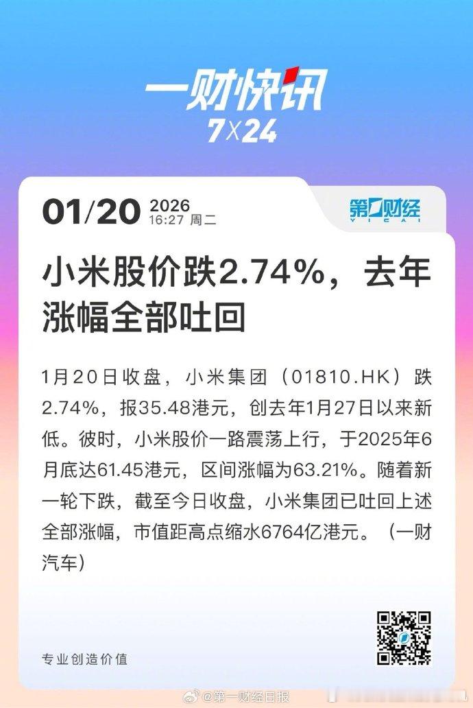 小米股价跌2.74% ，小米股价去年涨幅全部吐回 可惜艹数码现在说不了话了，不知