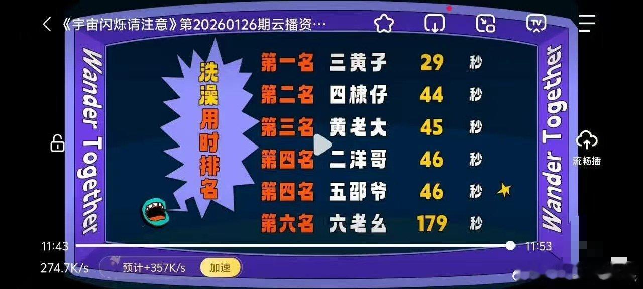 刘耀文的白色秋裤穿搭尽显少年的干净气质，简约的选择很是贴合他的风格，洗澡时间最长