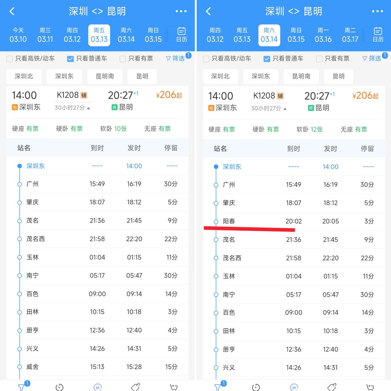 从3月14日起深圳到昆明的K1208次绿皮车将增加阳春站，这对于阳江市代管的县级