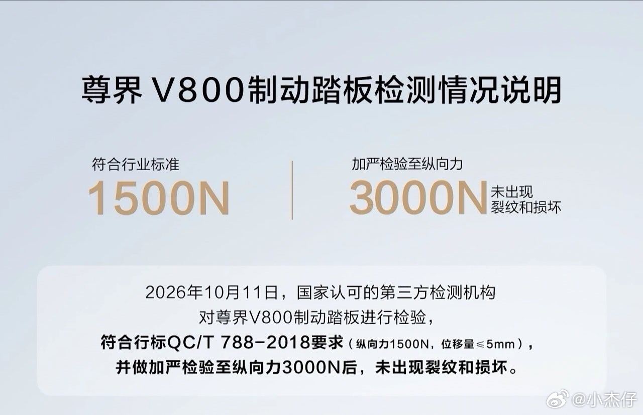 尊界V800的刹车踏板踩断，出了第三方报告！符合行业1500N标准还做了3000