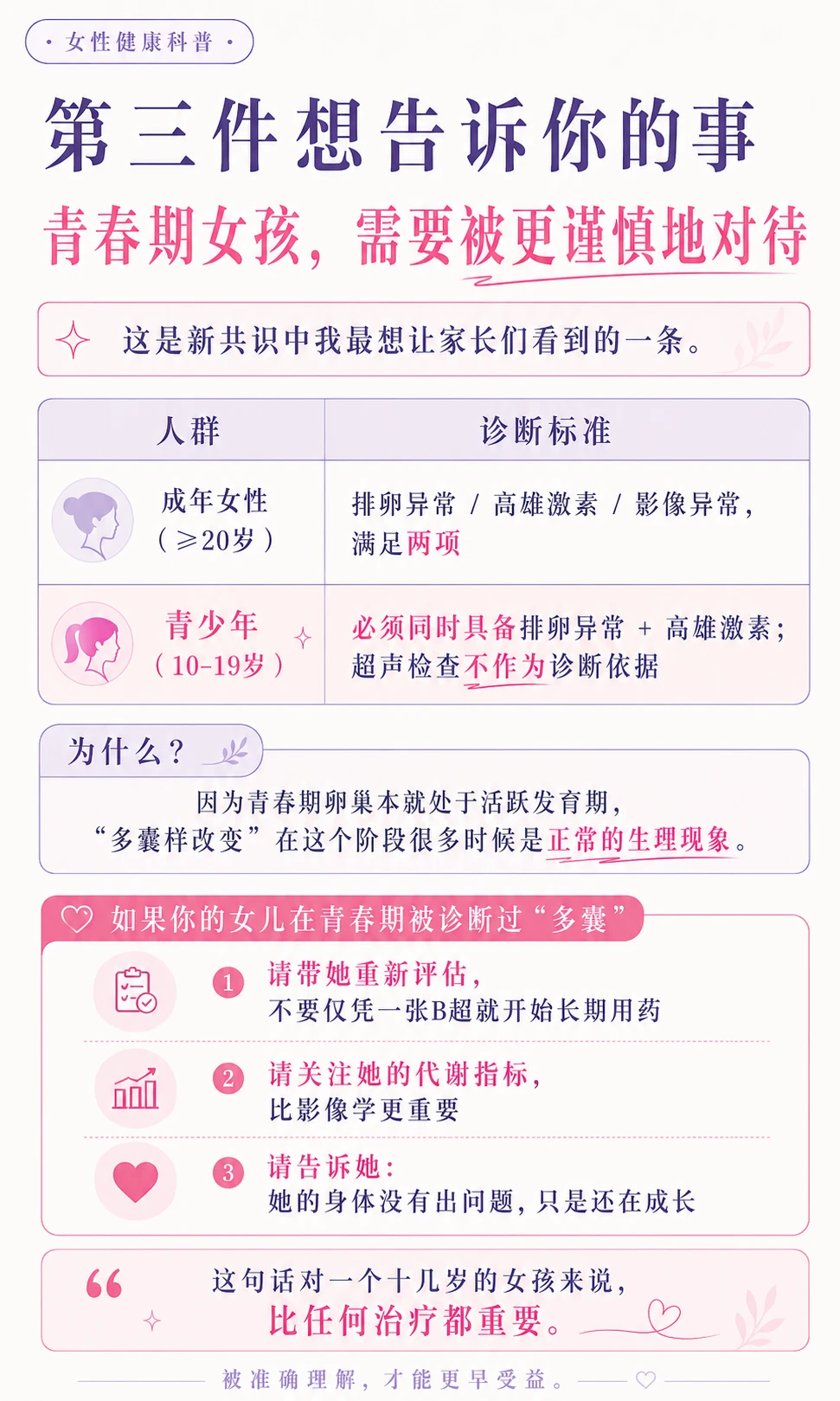 影响上亿女性的病更名了 "多囊卵巢综合征"（PCOS）正式更名为"多内分泌代谢卵