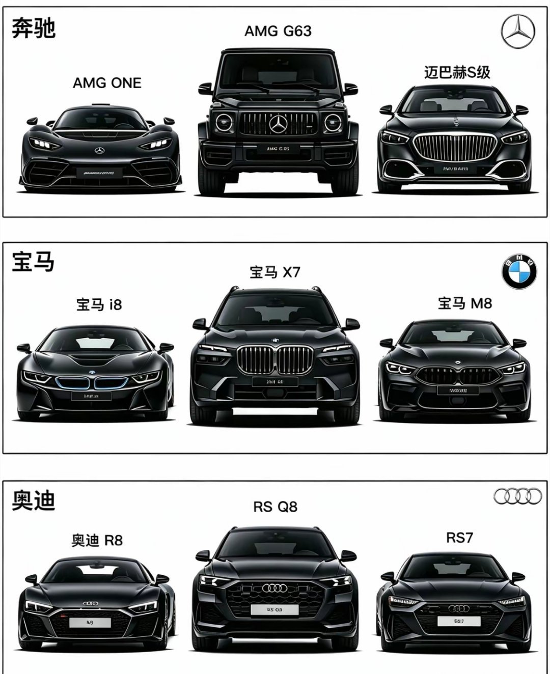 各有千秋，如果三款为一组，哪个组合会是你的菜呢？ ​​​