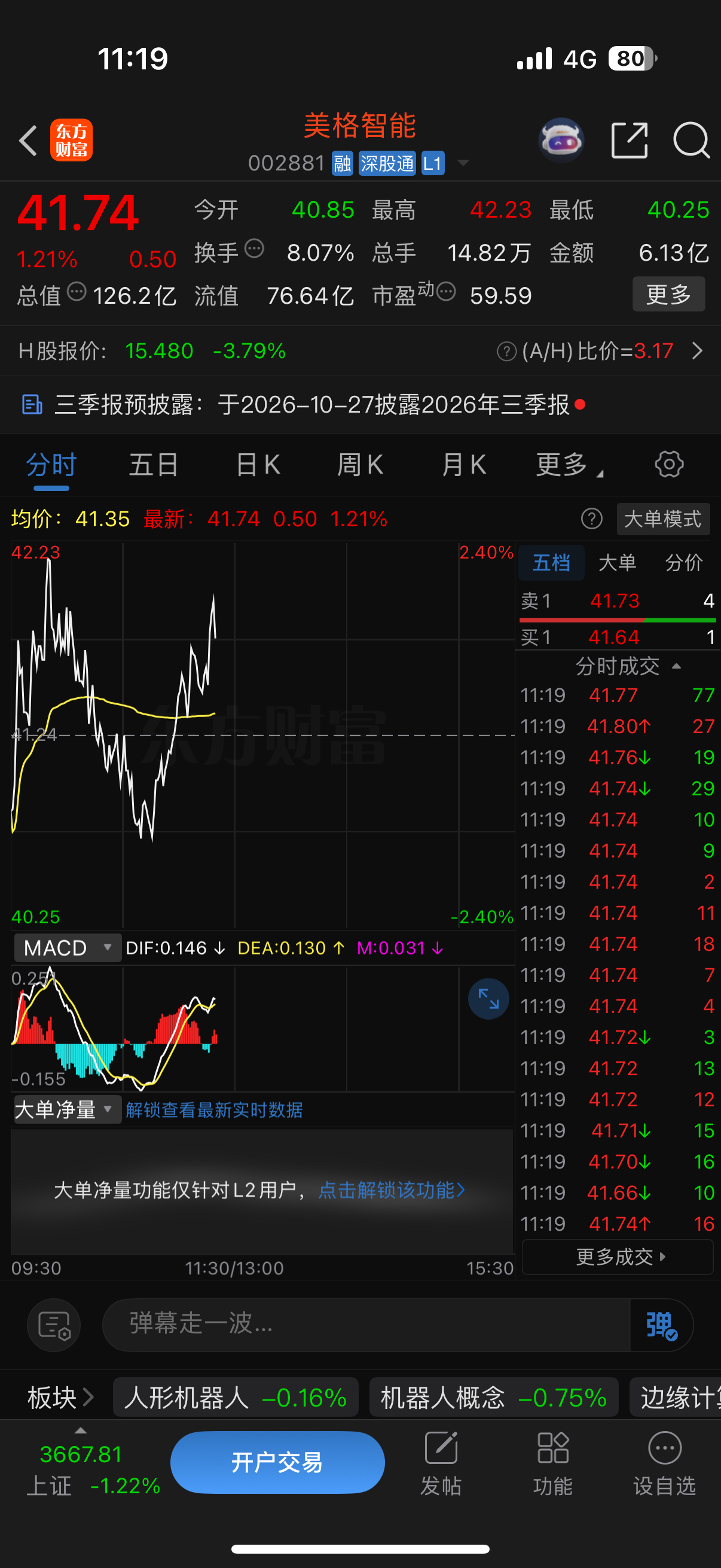 跟上的兄弟已经吃肉，今天还会有惊喜吗[嘻嘻][嘻嘻] ​​​
