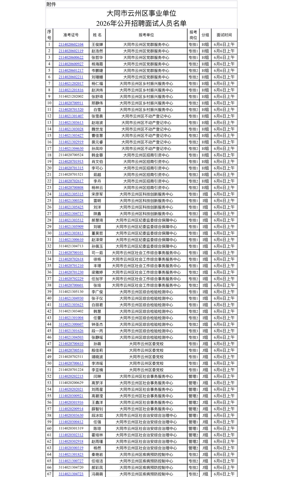 ⏰大同云州区事业编面试！6月6日开考，迟到15分钟禁入！

山西的宝子们，面试准
