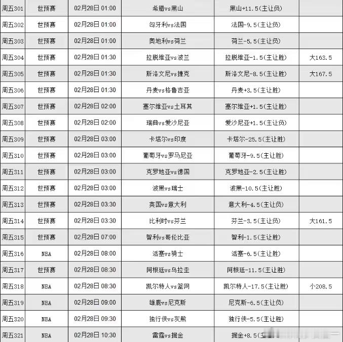 篮球扫盘篮球nba