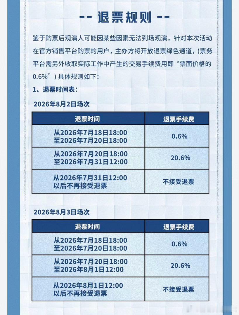 我才发现这次没有免费退票