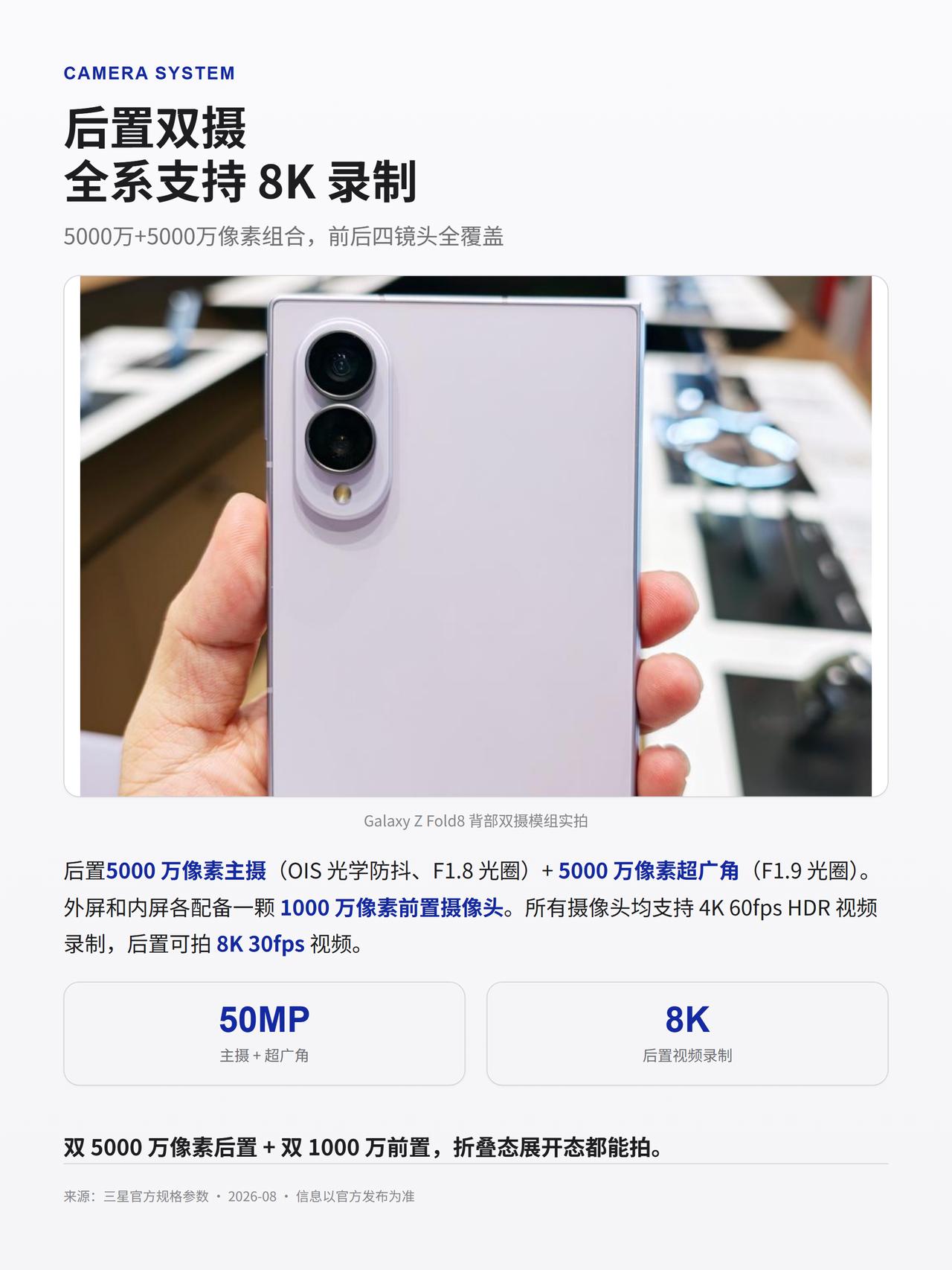 三星阔折叠Fold8追加订单了！这回押对了吗
三星 Z Fold8开售了，结合i