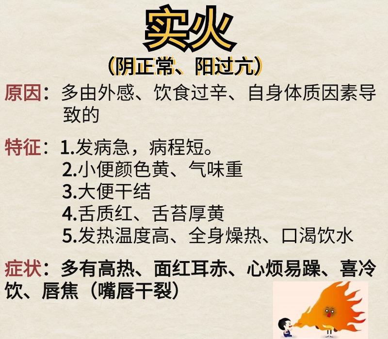 “上火”有虚火、实火之分。正常情况下，人体的阴阳是平衡的，实火是指阴正常、阳过亢