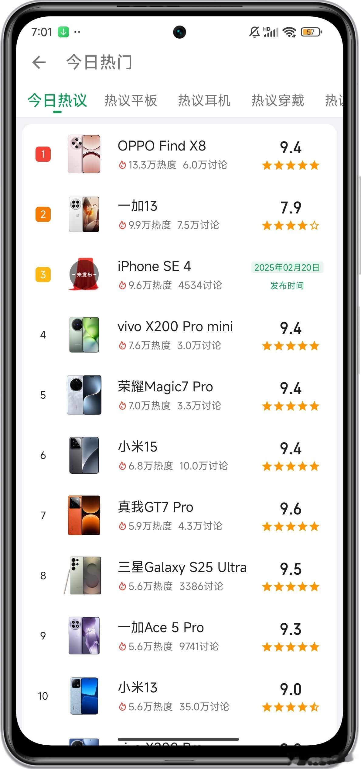 酷安今日热度机型榜出炉!OPPO Find X8第一，一加13第二，iPhone