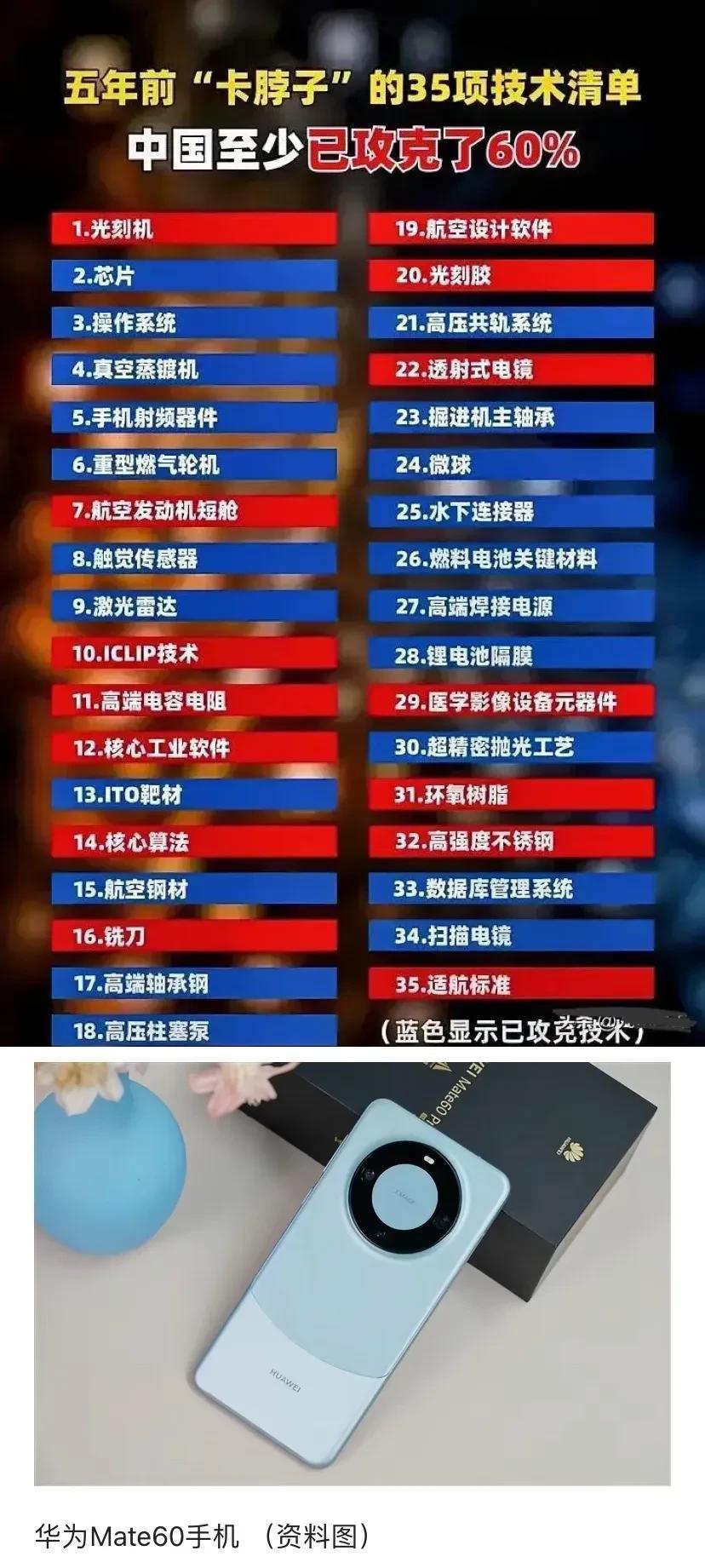 美国的脸被打肿了？居然拆了华为手机查看芯片，最后确认芯片是中国制造。更打脸的是，