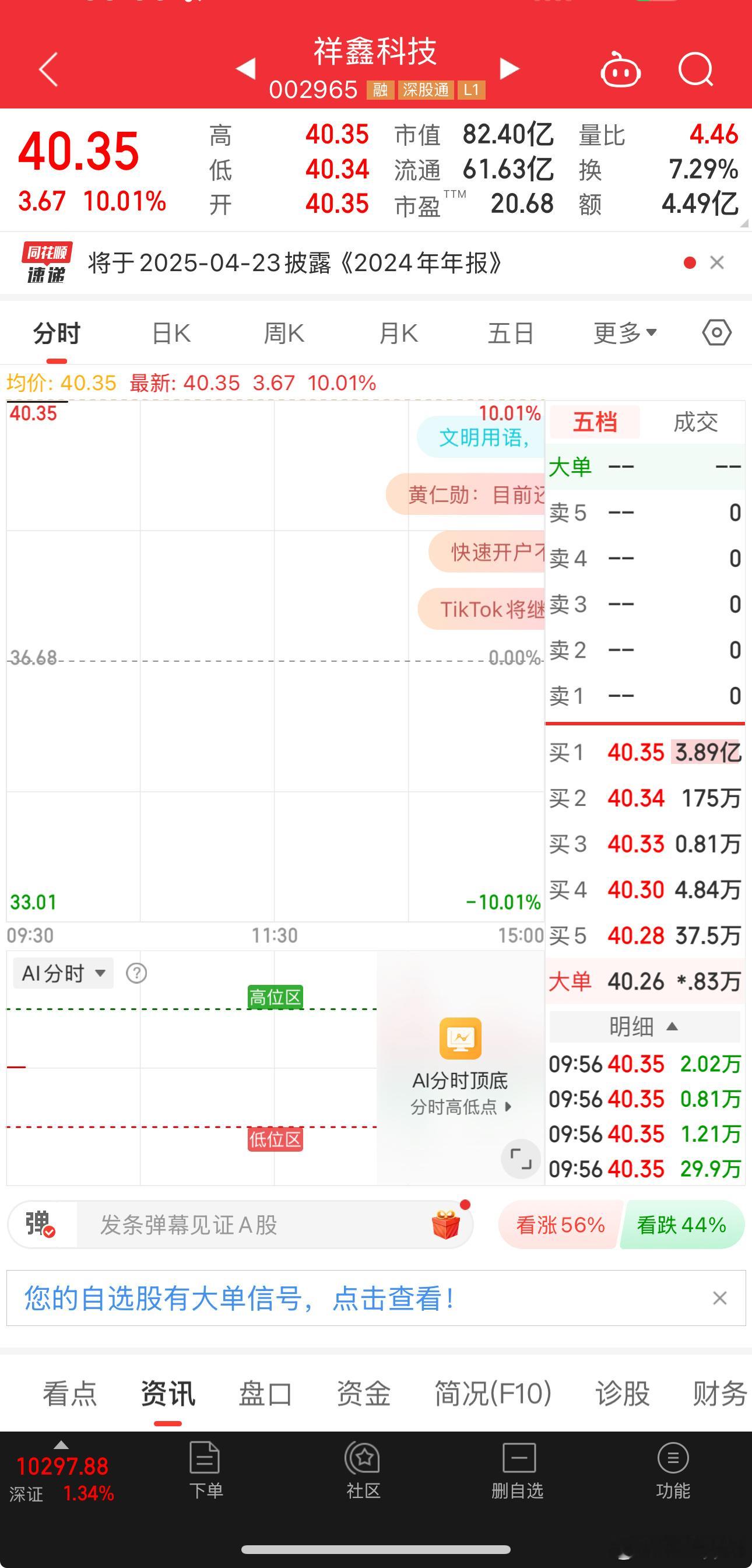 祥鑫科技：已与华为ji­mu机器人达成战略合作，预计最快本周发布相关公告。祥鑫科