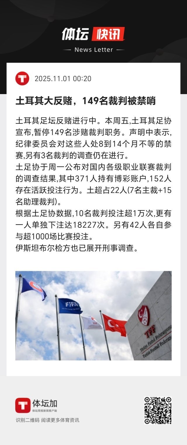 根据土足协数据，10名裁判投注超1万次，更有一人单独下注达18227次。 ​​​