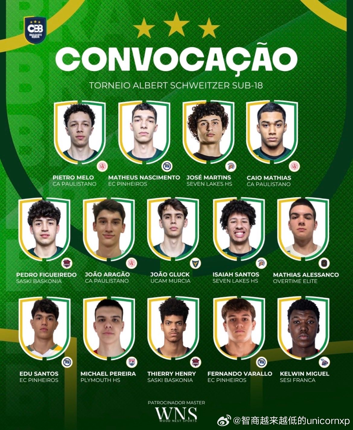 巴西宣布参加下月德国曼海姆邀请赛的U18国青阵容，队中包括像Mathias Al