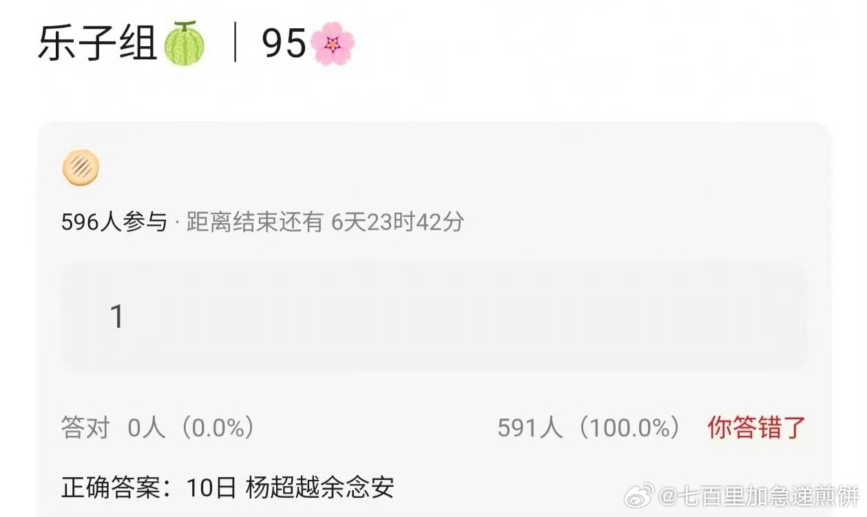 🍉杨超越，《十日终焉》女主余念安 