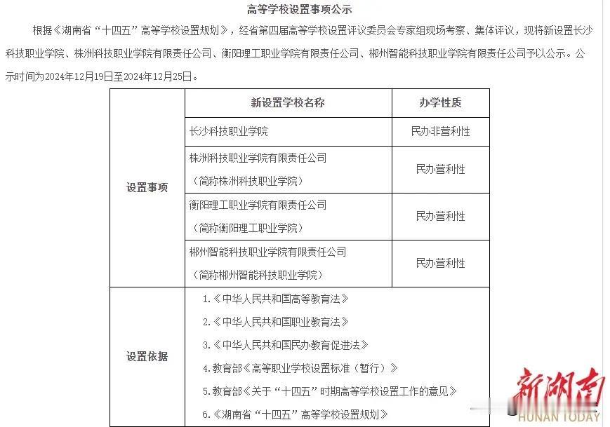 民办高校变公司？近日，湖南省新设置三所民办高校，这三个民办高校比较特殊，学校名字