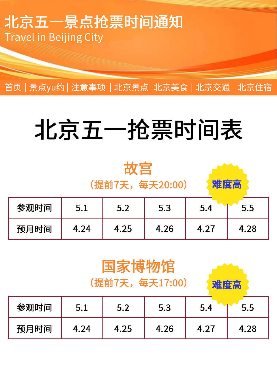 北京会惩罚每个不做攻略的人 整理了北京热门景点的预约方式，准备来北京的宝子码住！