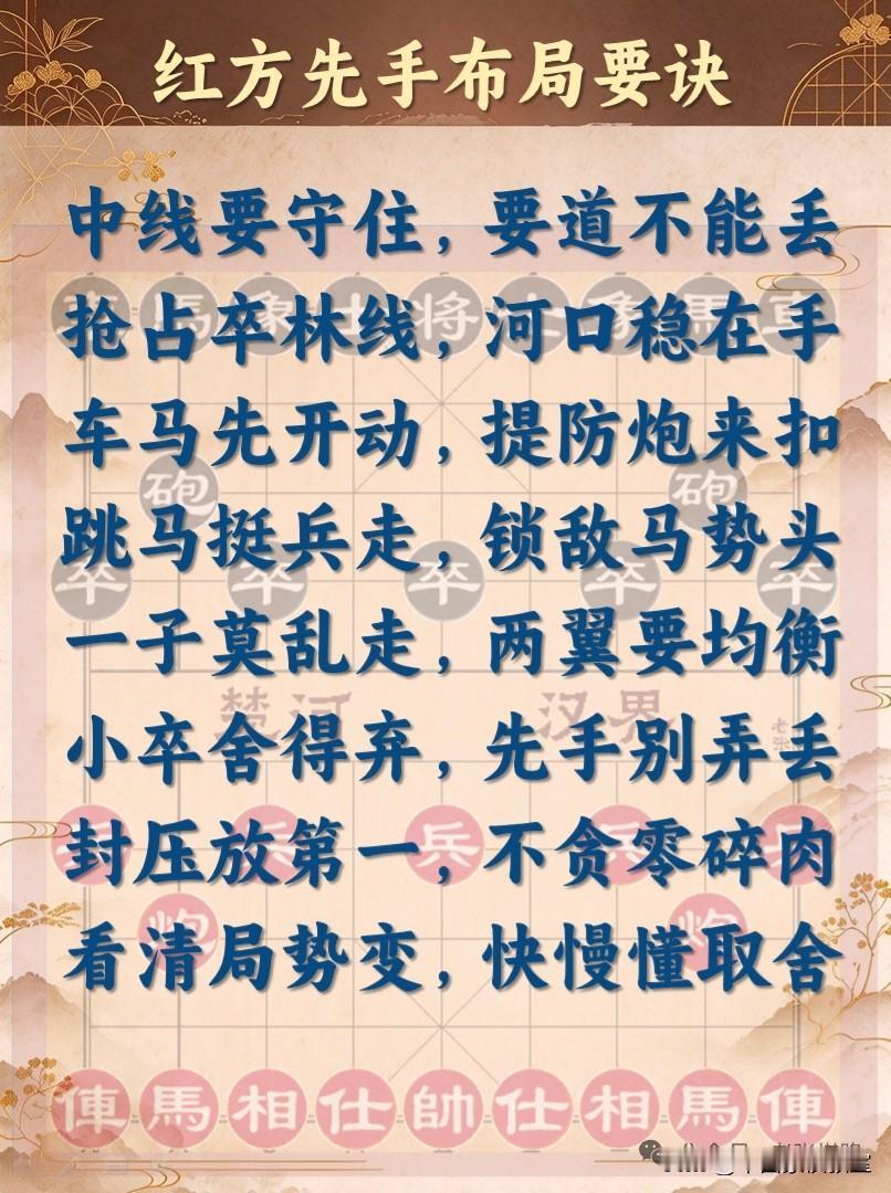 最近泡在象棋论坛刷到不少新手吐槽，说红方占着先手走了好几步，优势稀里糊涂就没了，