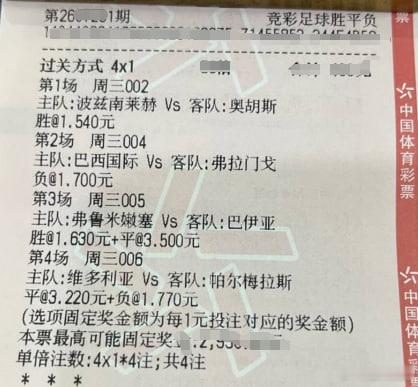 山河哥今日分享：002欧冠杯01:00波兹南VS奥胡斯馒头：胜披萨：波兹南--0