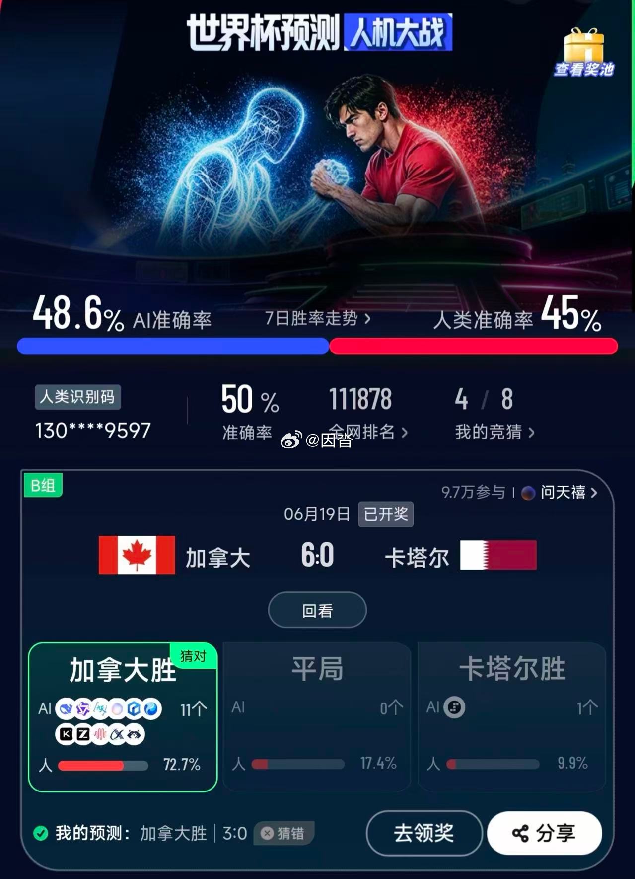 加拿大6比0卡塔尔看世界杯上咪咕替补登场即建功，萨利巴主罚任意球绕墙破门，解锁本