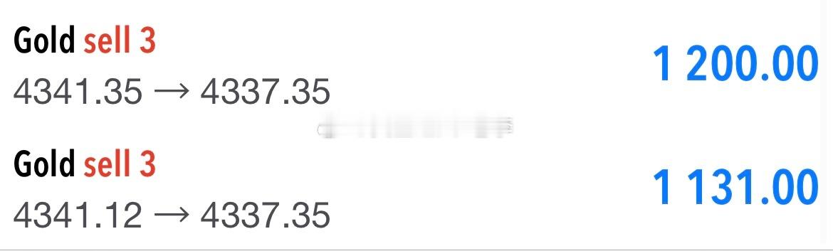 美盘4341附近空单，行情才给到了4337一线，小吃一点40点，对于美盘的变动，