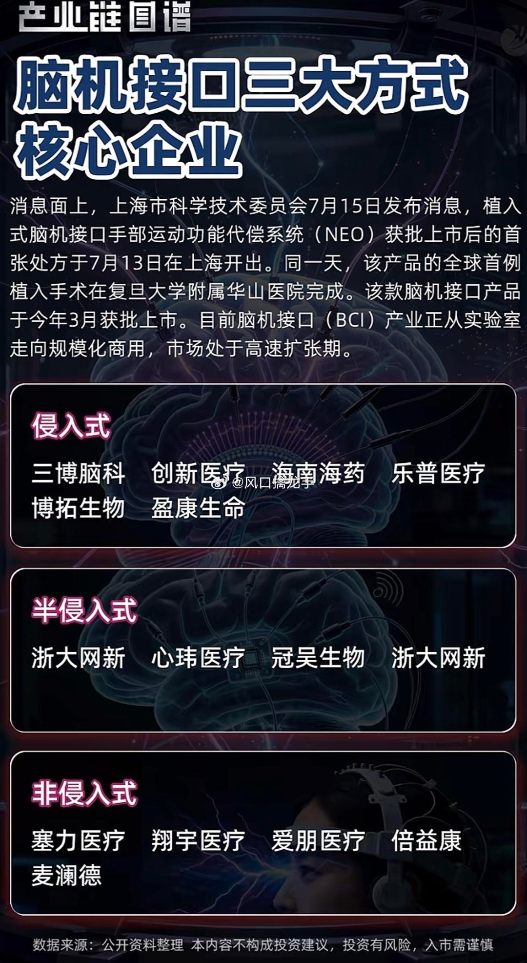 脑洞大开！脑机接口三大核心玩法，解锁未来黑科技✨脑机接口作为前沿黑科技，打通大脑