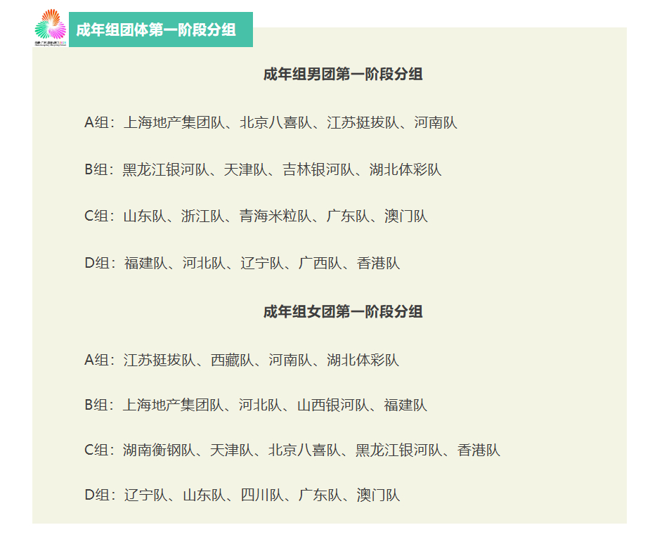 服了，乒乓世界现在才发全运会的抽签结果现在才发都不知道拉个表格出来，纯文字，你们