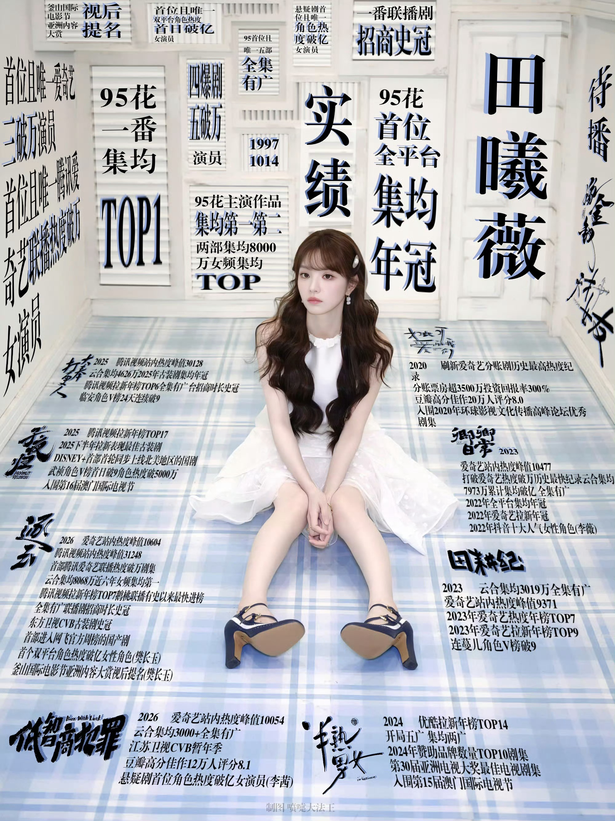 鞠婧祎和 田曦薇 实绩图对比 你觉得谁的实绩更好 