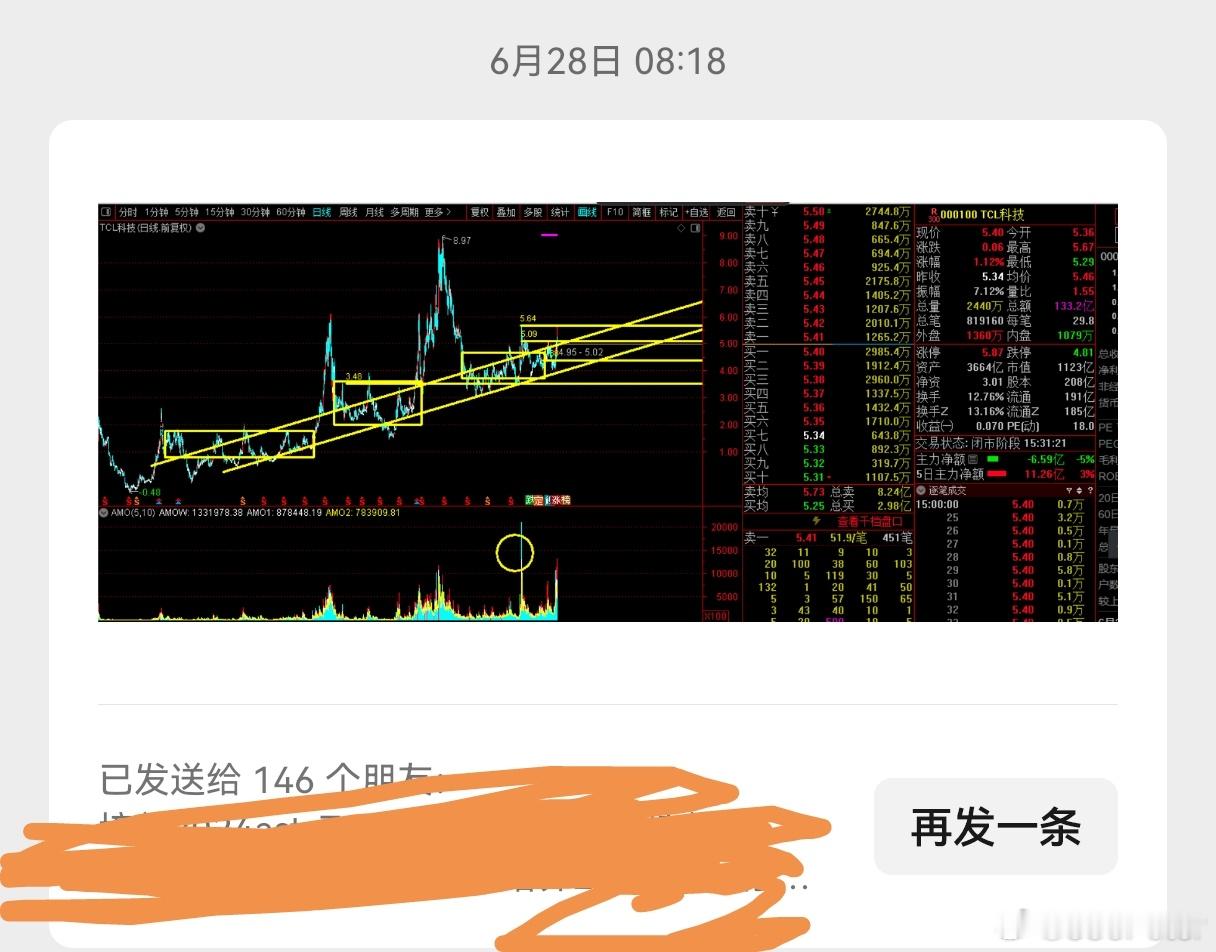 我前天就发给大家了，昨天跌下去正好可以买，今天涨停 