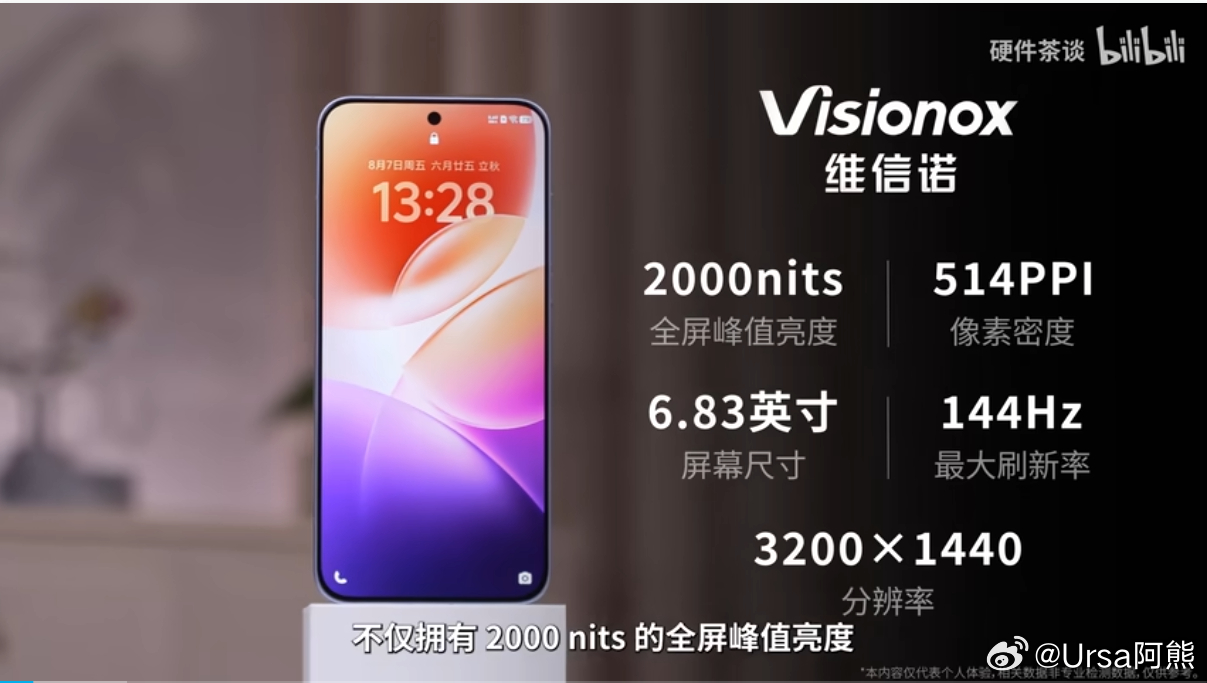 最近在关注iQOO Neo11至尊版的屏测维信诺定制2K屏质感拉满，F2发光材料