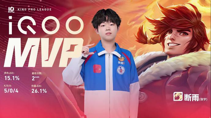 五小碟棒！拿下收官之战啦！今天的MVP给到九尾、小崽和断雨LGDNBW赢下第三轮