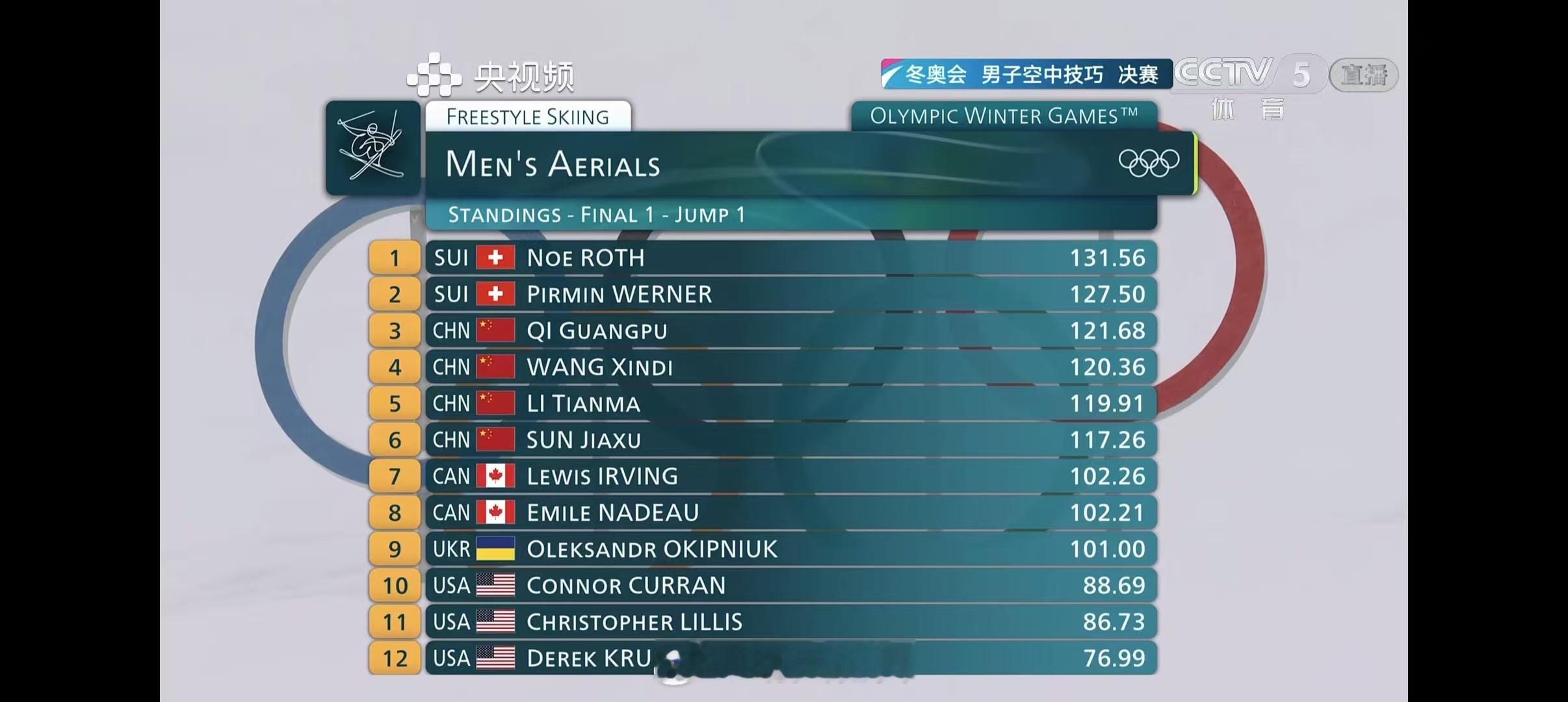 2026年米兰科尔蒂纳冬奥会 自由式滑雪空中技巧男子个人男子决赛第一轮第一跳（决