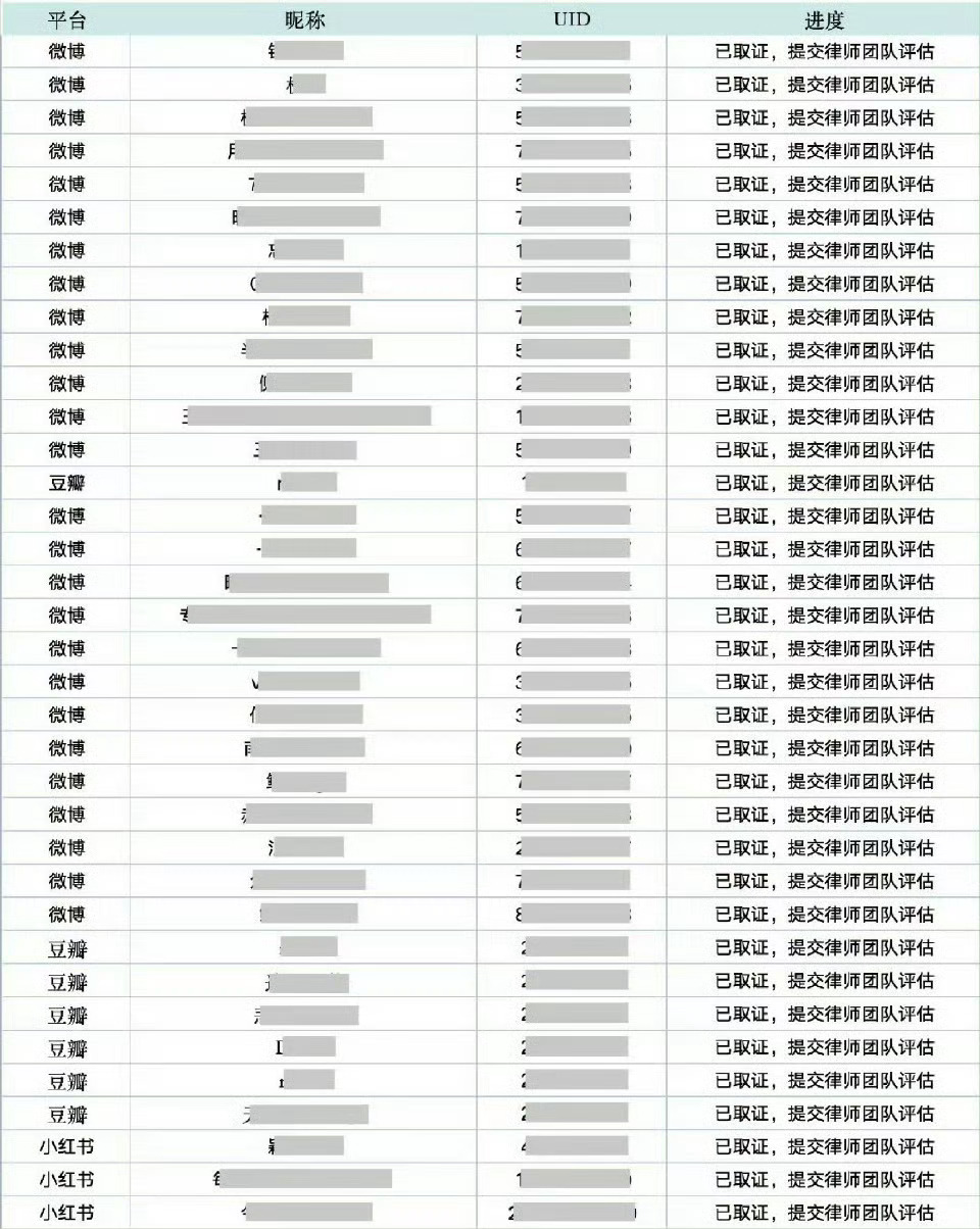 卢昱晓工作室发布维权名单 卢昱晓收藏与檀健次cp视频