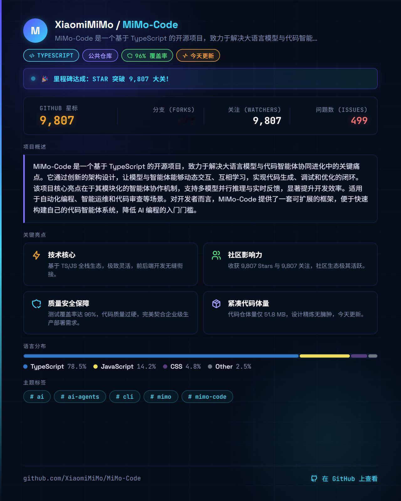 🚀 优秀开源项目推荐 MiMo-Code
🌟 开源热度：已获 9,807 S