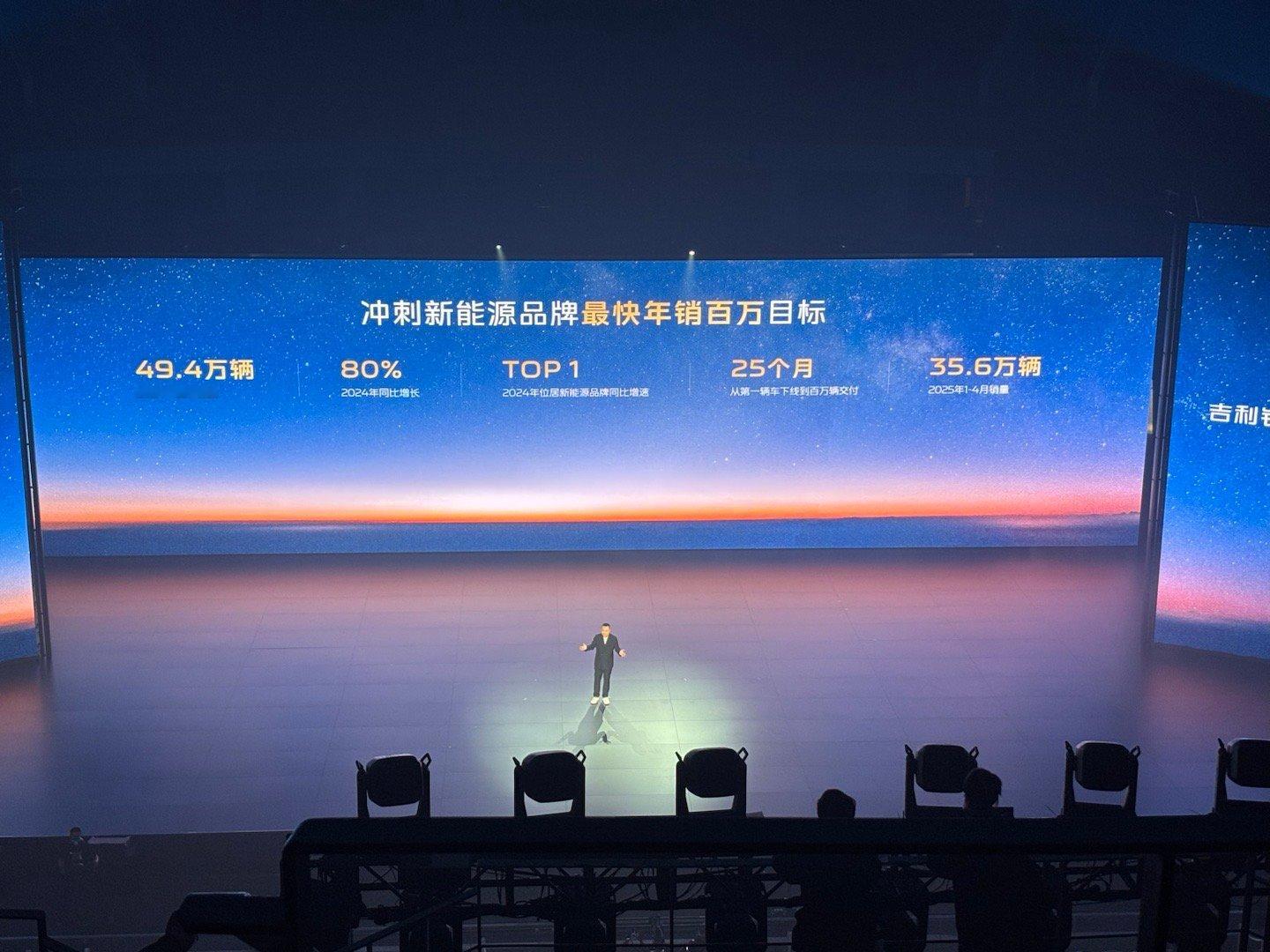 吉利银河，冲击年销百万！电线观察新能源大牛说 ​​​