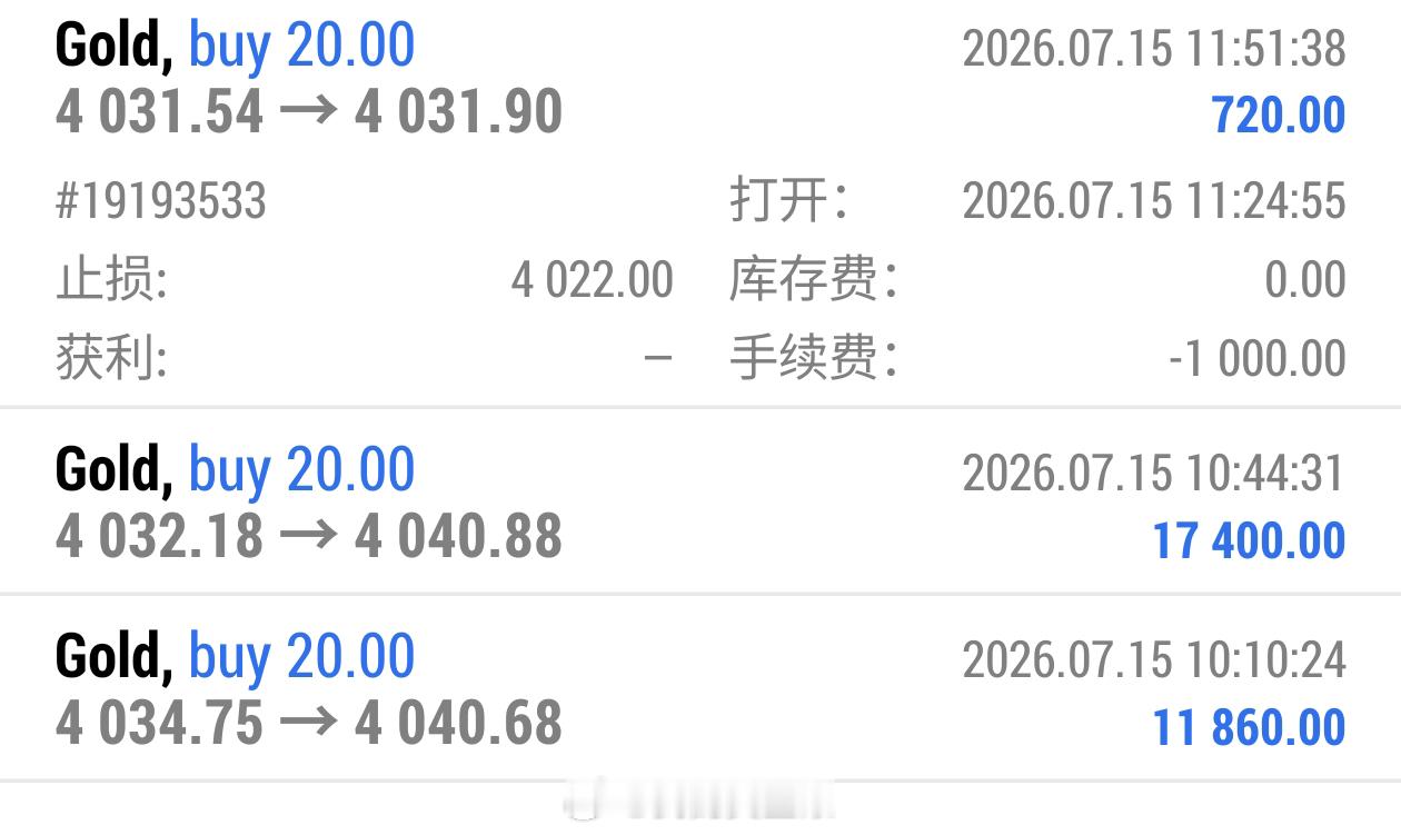 早间在4034位置布局的多单已经在4040位置离场，没有选择去博弈后续行情。随后