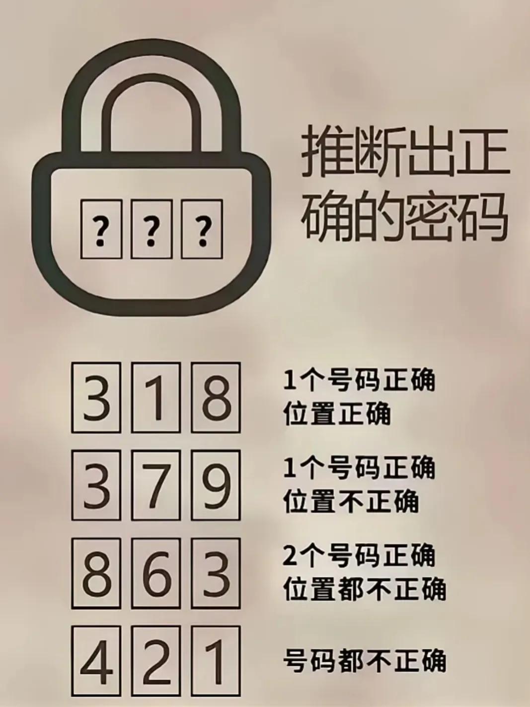 考考你的智商，五分钟做出来的智商在100以上，三分钟做出来的智商在120以上，一