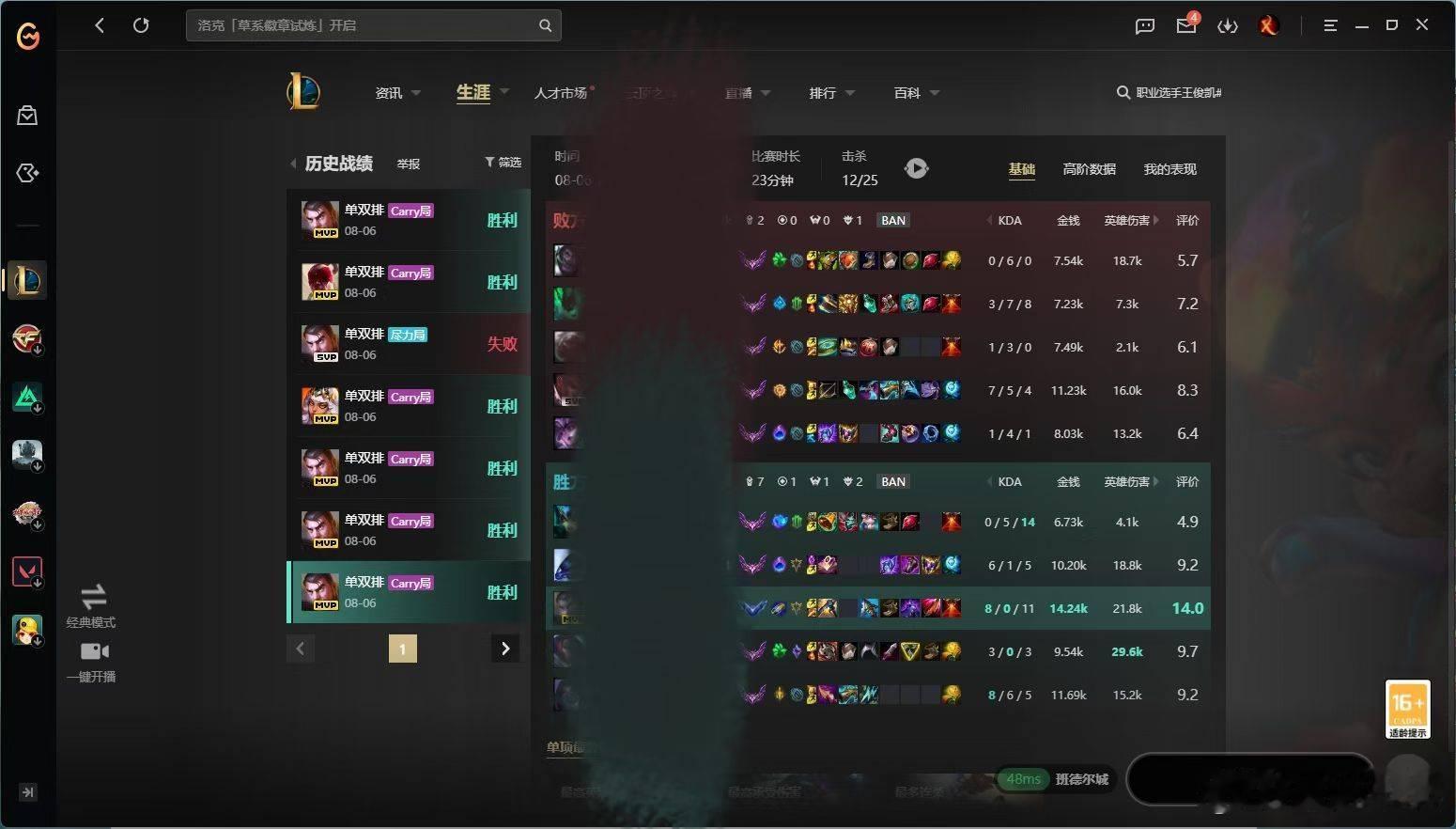 阿御 