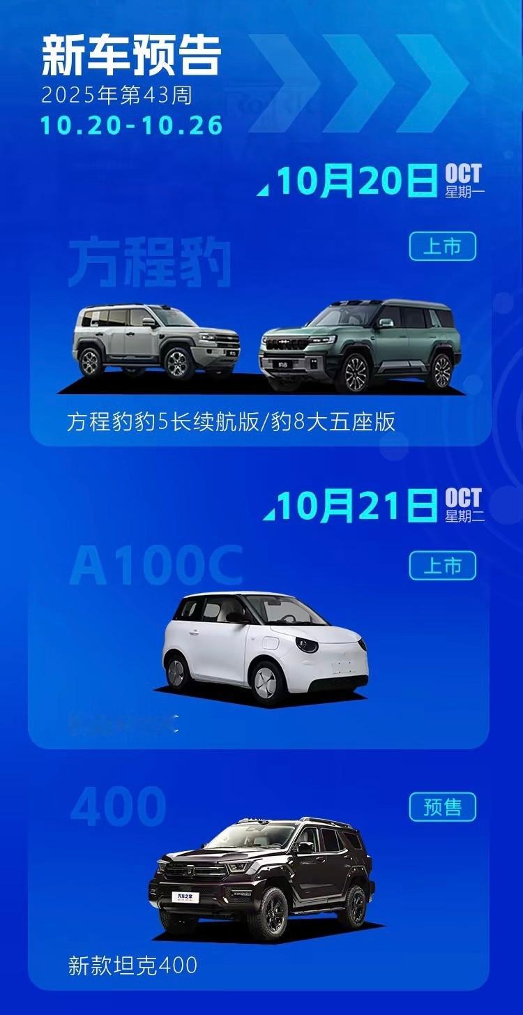 看之家统计的下周上市/预售新车，没什么全新车型。其中比亚迪系的新品数量最多，应该