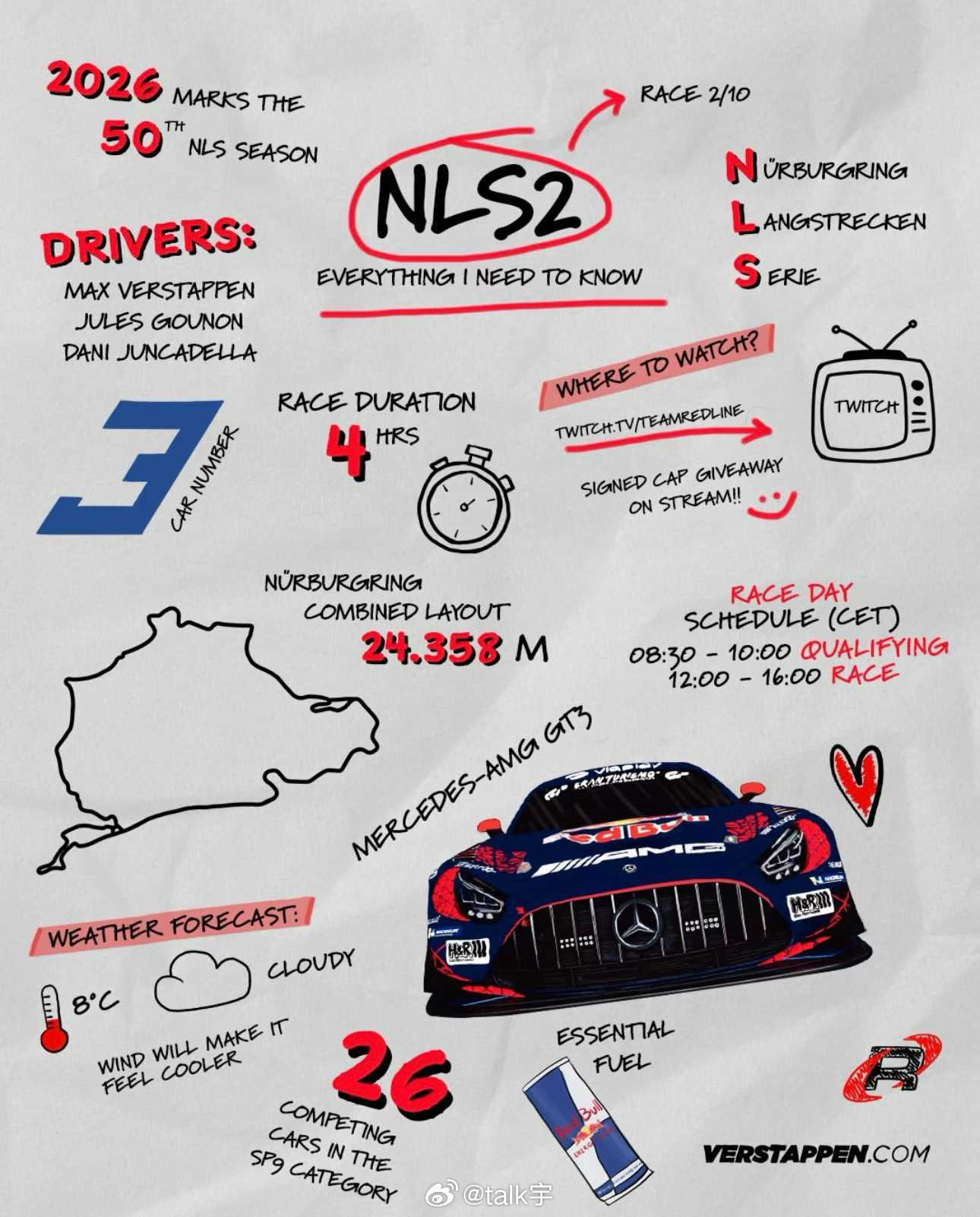 NLS2纽博格林耐力系列赛，维斯塔潘/古农/洪卡德拉将驾驶3号梅赛德斯-AMG 