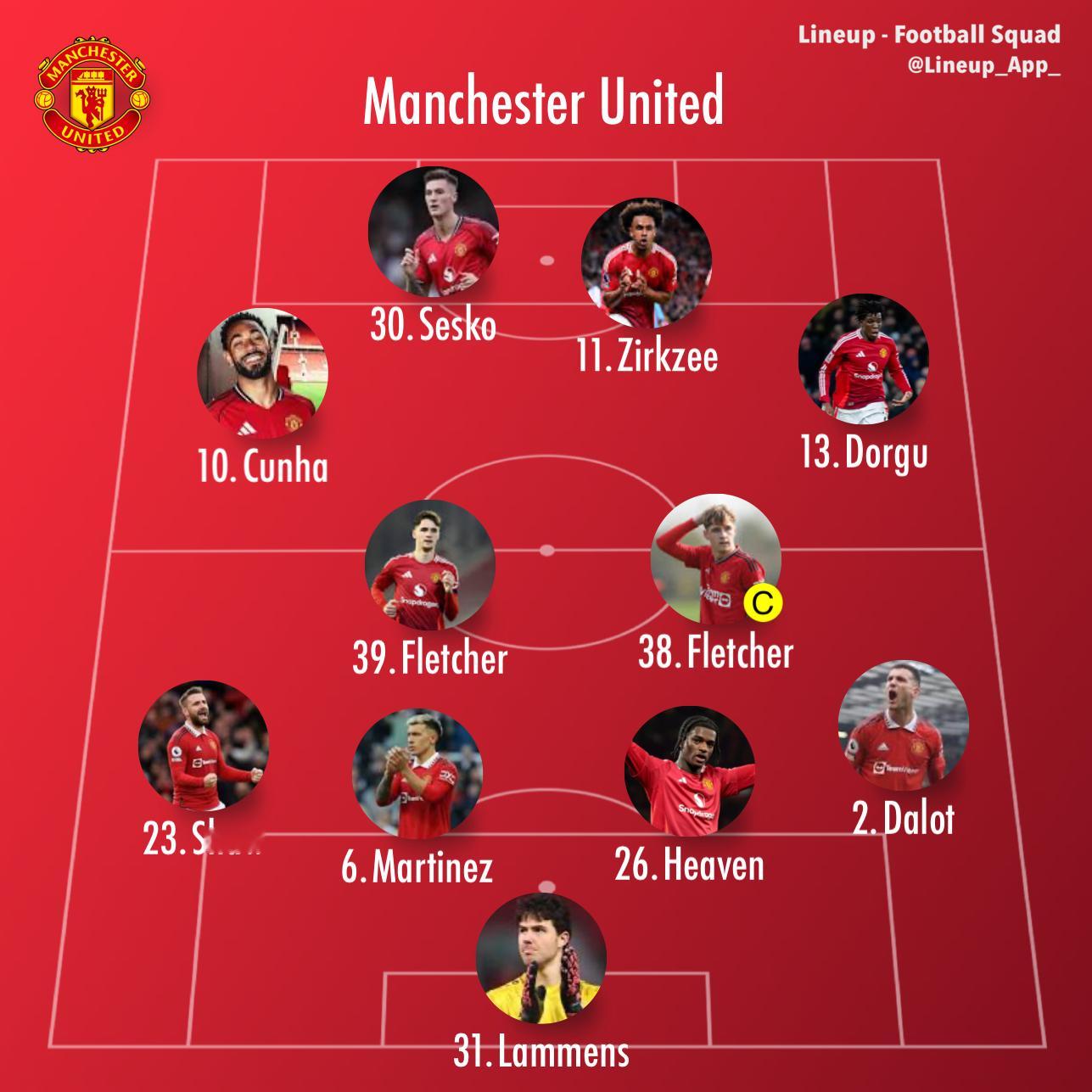 伯恩利vs曼联 预测首发