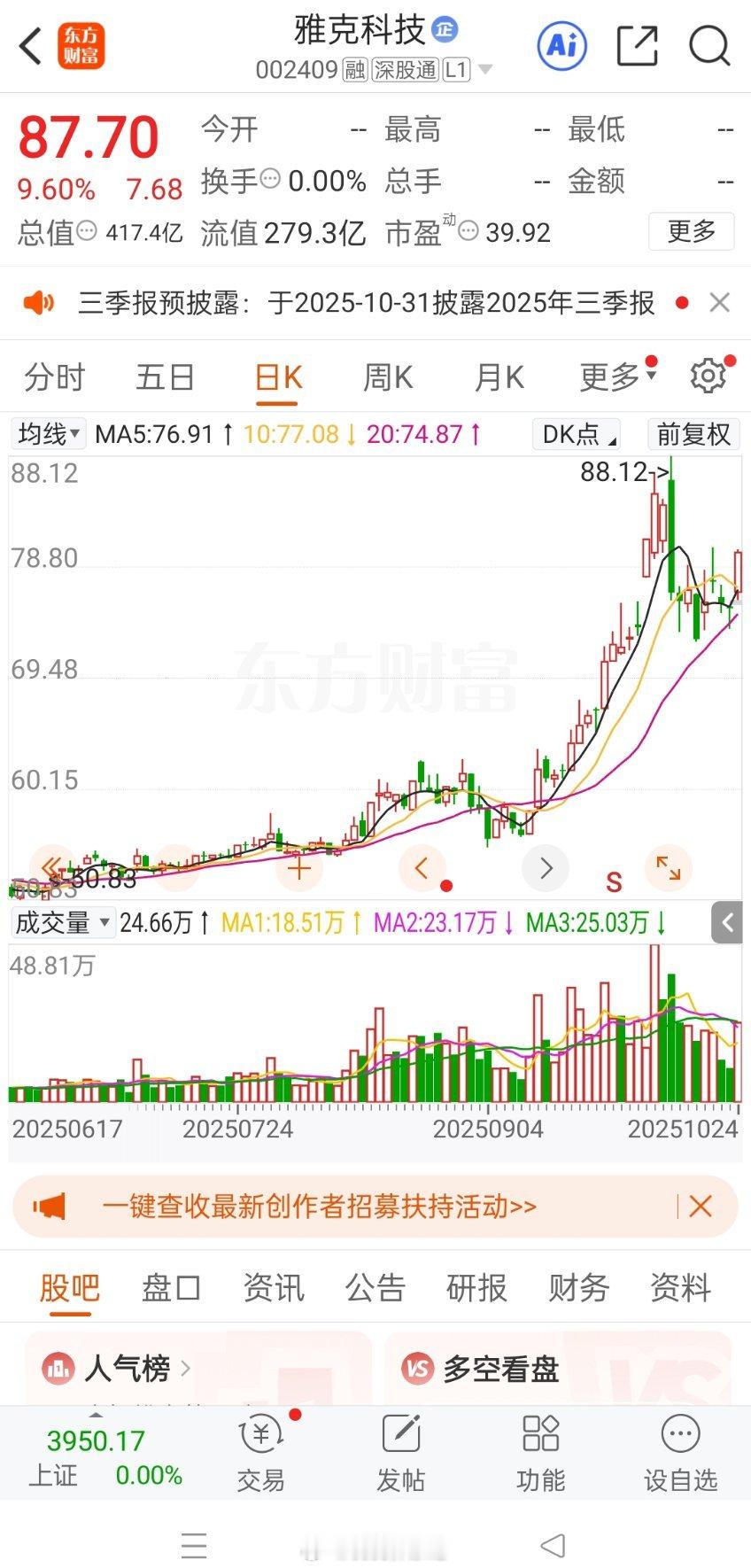 $雅克科技 sz002409$ 逢低关注 ​​​