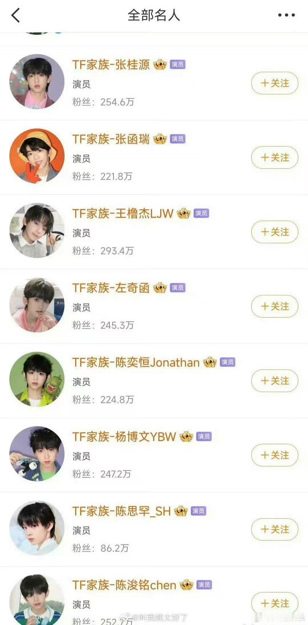 tf四代一班演员认证 tf四代演员认证 出演我们的少年时代2的都改认证了 