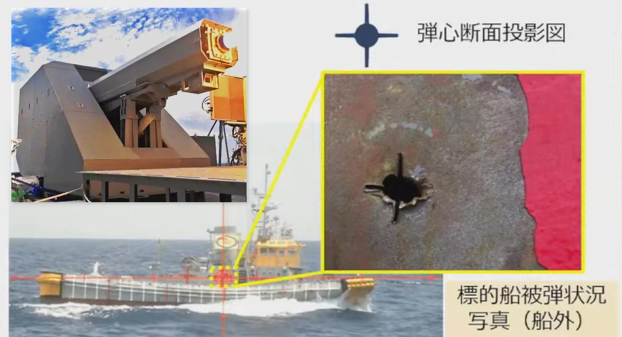 日本电磁轨道品验证船 asuka 海上射击实验命中移动靶。

弹丸以 7 倍音速