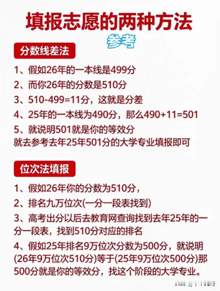 高考出分后，志愿填报超关键，“三分考七分报”可不是说说而已。有两个填报志愿的好方