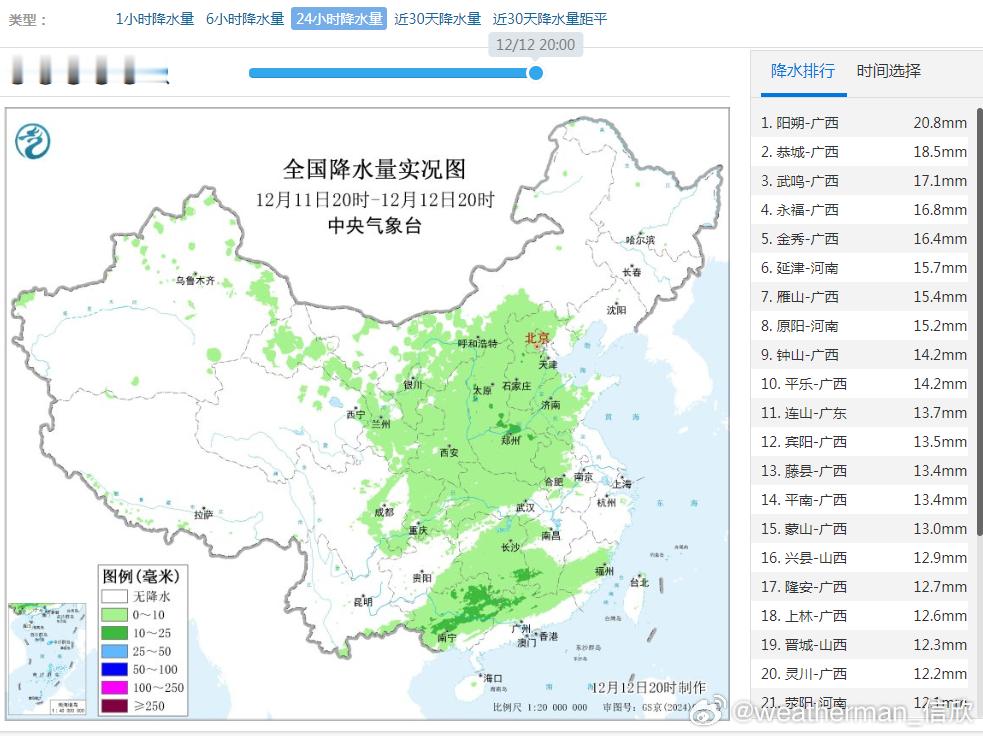 【雨雪】昨晚到今天，西风带上南支槽和北支槽配合，导致我国中东部出现大范围雨雪。陕