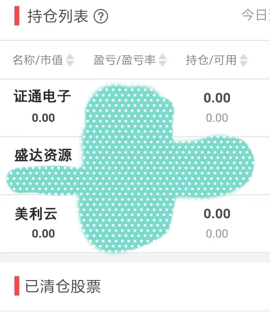 开仓盛达资源 