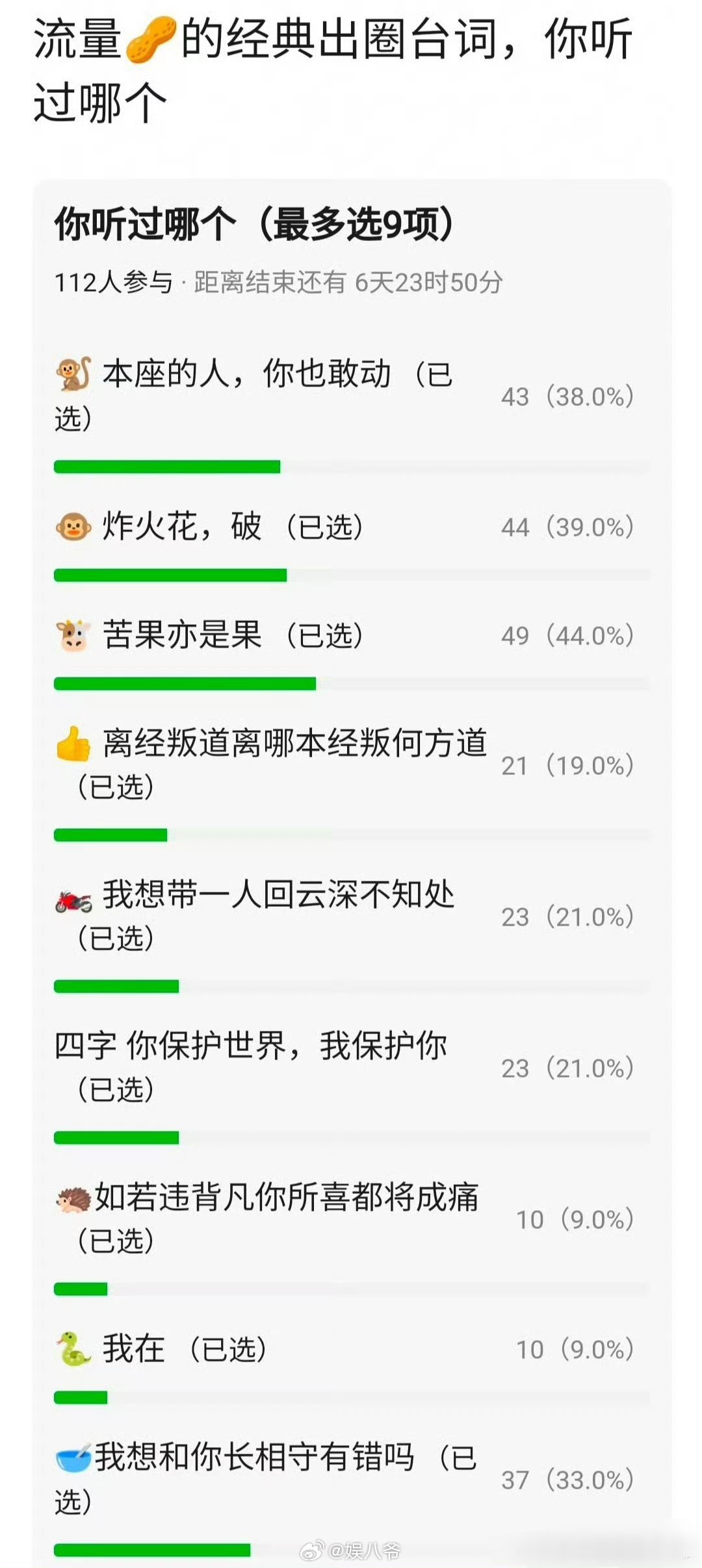 流量🥜的经典出圈台词，看到以后脑子里有声音了