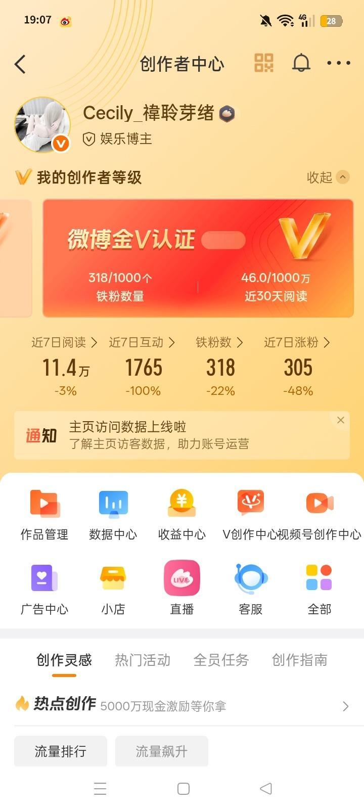 放条互动帖愿者上钩𐃆 ˒˒ ​​​